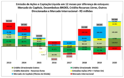 Imagem de Nota CEMEC - 02 2021