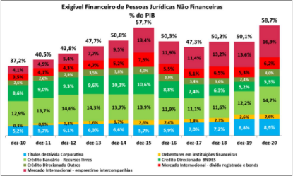 Imagem de Nota CEMEC - 04 2021