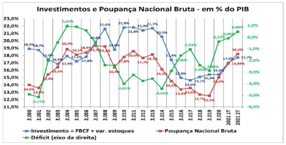 Imagem de Nota CEMEC - 08 2021