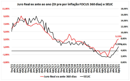 Imagem de Nota CEMEC - 09 2021