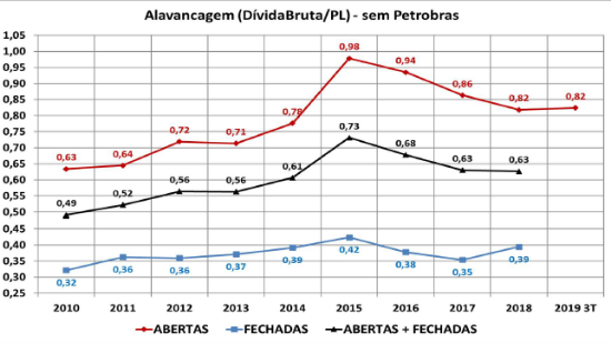Imagem de Nota CEMEC - 01 2020