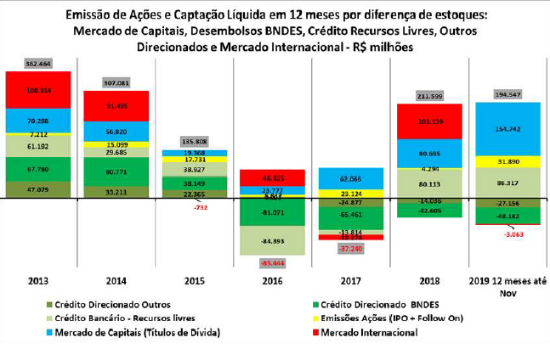 Imagem de Nota CEMEC - 02 2020