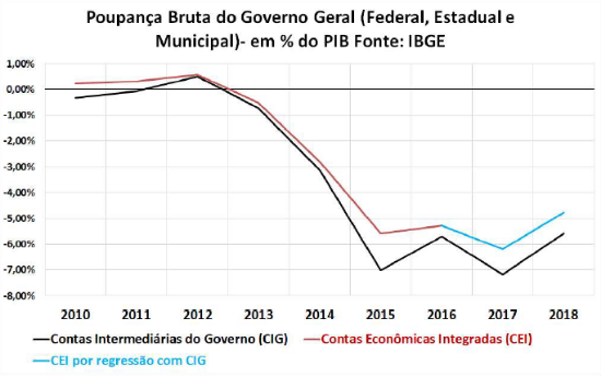 Imagem de Nota CEMEC - 03 2020