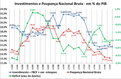 Imagem de Nota CEMEC - 04 2020