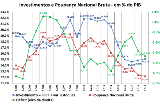 Imagem de Nota CEMEC - 04 2020