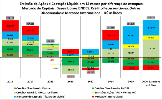 Imagem de Nota CEMEC - 06 2020