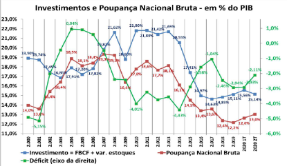 Imagem de Nota CEMEC - 09 2020