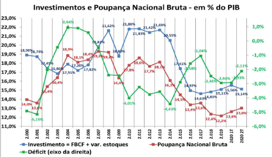 Imagem de Nota CEMEC - 09 2020
