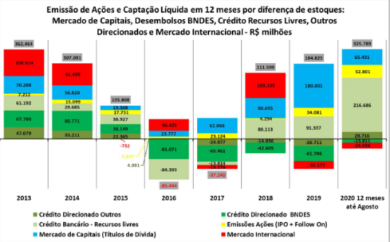 Imagem de Nota CEMEC - 11 2020