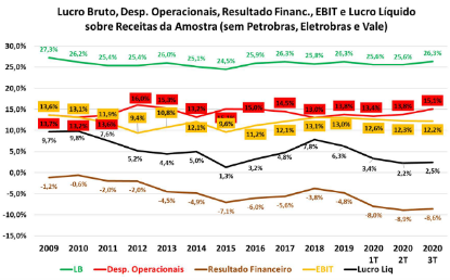 Imagem de Nota CEMEC - 12 2020