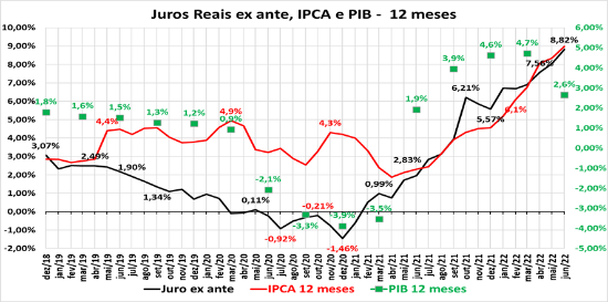 Imagem de Nota CEMEC 07/2022