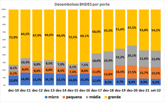 Imagem de Nota CEMEC 11/2022