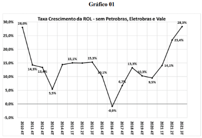 Imagem de Nota CEMEC - 12 2021