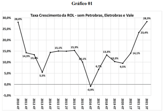 Imagem de Nota CEMEC - 12 2021