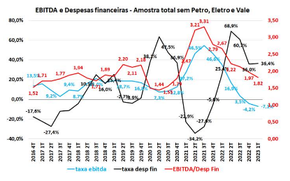 Imagem de Nota CEMEC 04/2023