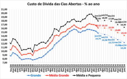 Imagem de Nota CEMEC - 06 2023